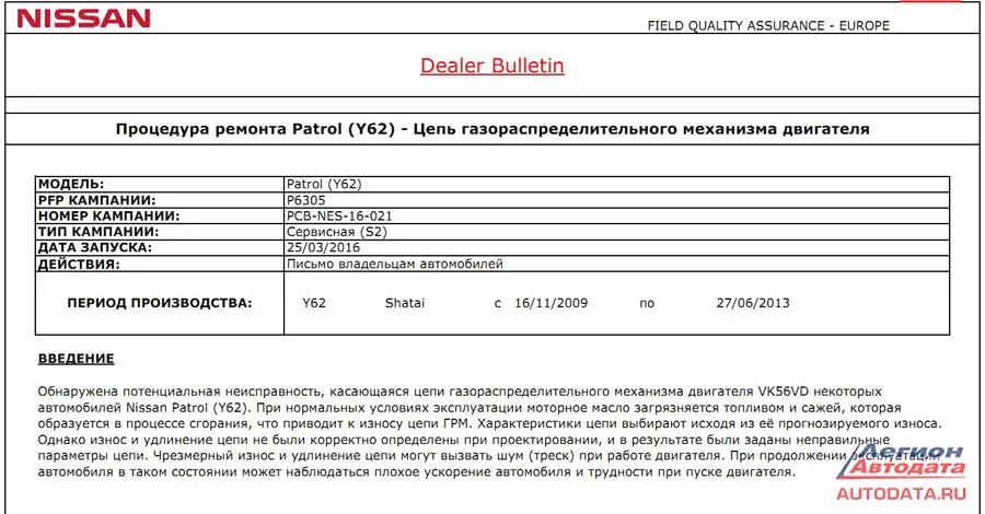 Ниже часть одного из бюллетеней, в котором они на некоторых машинах (кто не успел слететь с гарантии) решили менять цепи