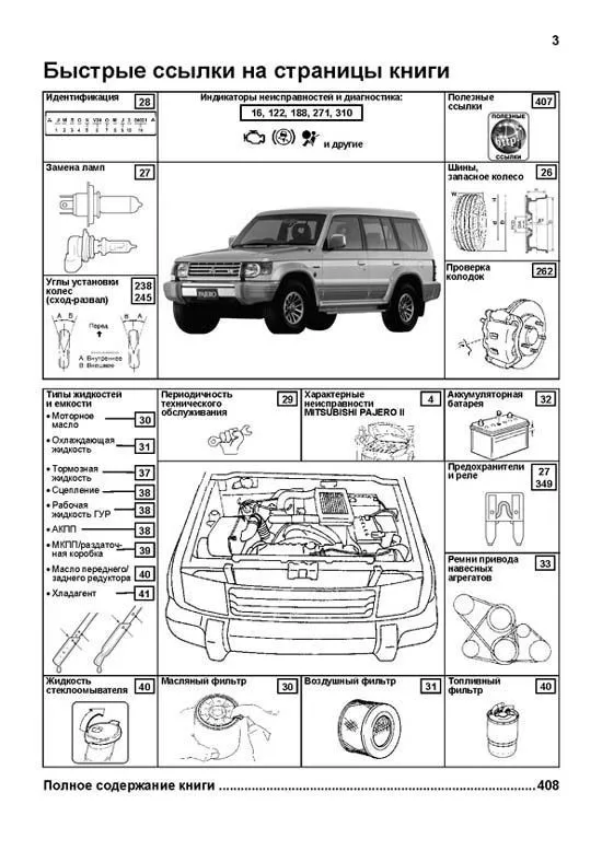 Книга Mitsubishi Pajero 2 1991-2000 бензин, каталог з/ч, электросхемы. Руководство по ремонту и эксплуатации автомобиля. Профессионал. Легион-Aвтодата
