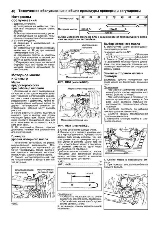 Книга Isuzu Elf, N-Series 1993-1999, Nissan Atlas 1999-2004 дизель, электросхемы. Руководство по ремонту и эксплуатации грузового автомобиля. Профессионал. Легион-Aвтодата