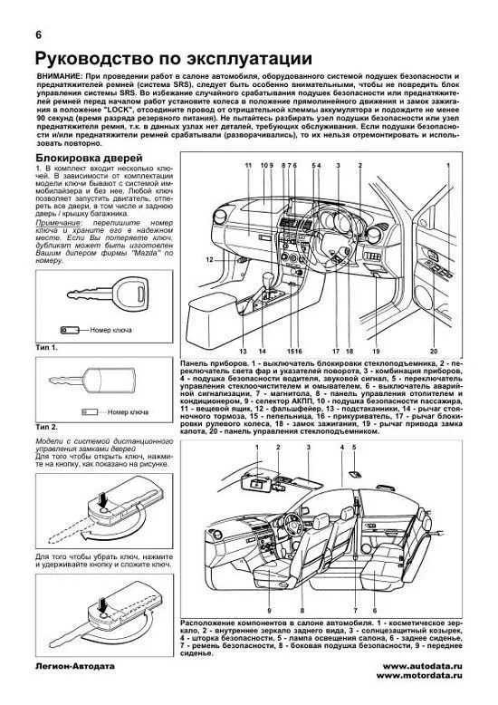 Книга Mazda Axela 2003-2009, рестайлинг с 2006 бензин, цветные электросхемы. Руководство по ремонту и эксплуатации автомобиля. Легион-Aвтодата