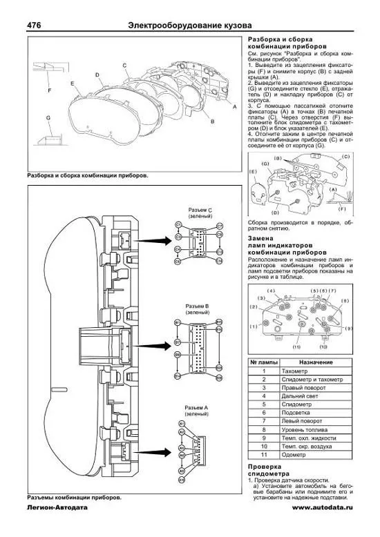 Книга Subaru Impreza 1993-2002 бензин, электросхемы. Руководство по ремонту и эксплуатации автомобиля. Профессионал. Легион-Aвтодата