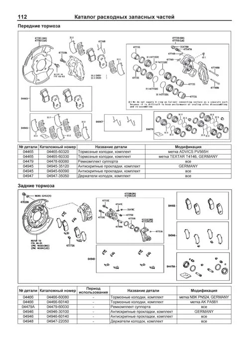 Книга Toyota Land Cruiser Prado 150 c 2015 бензин, дизель, рестайлинг с 2017, электросхемы, каталог з/ч. Руководство по ремонту и эксплуатации автомобиля. Автолюбитель. Легион-Автодата
