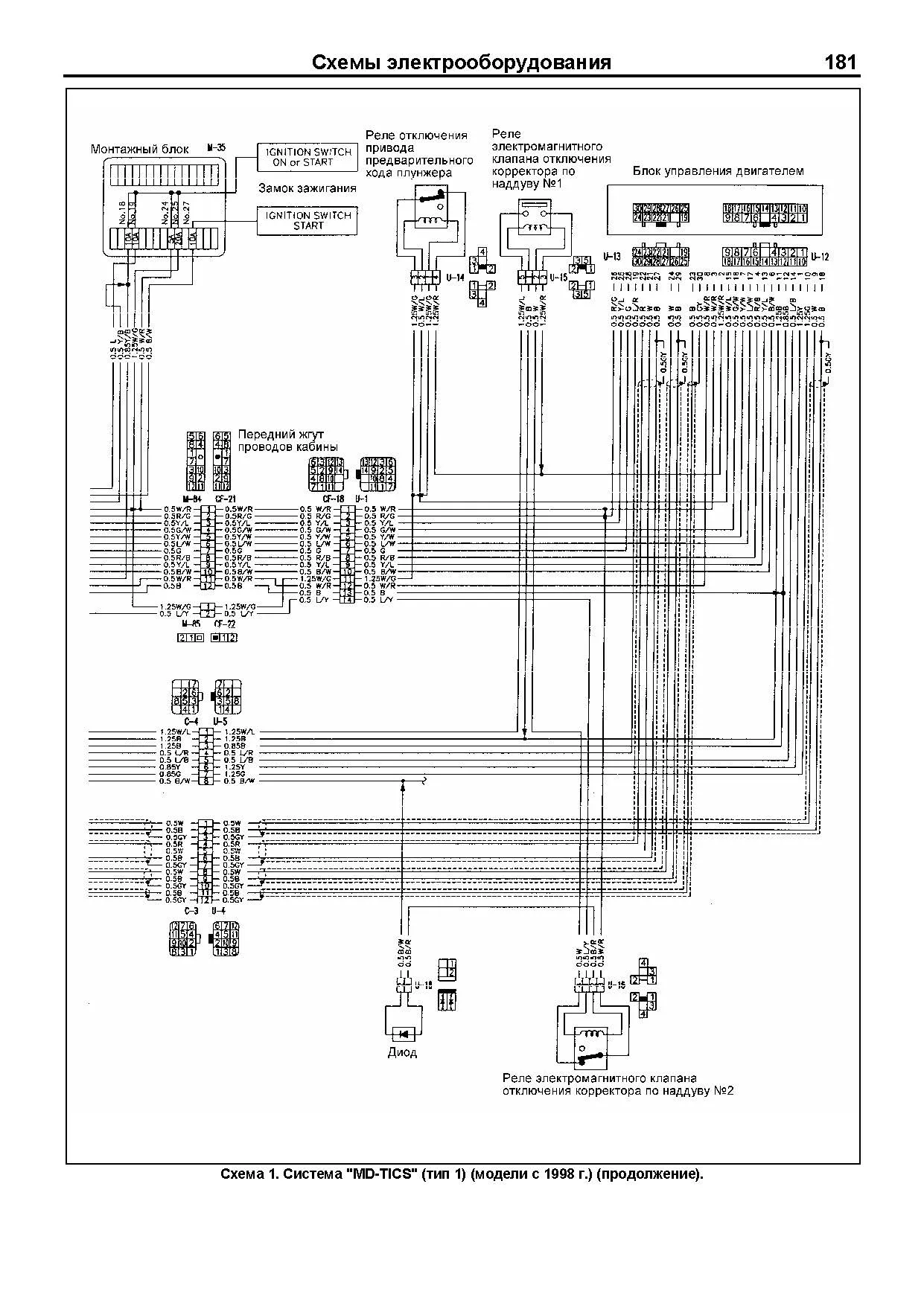 Схема ниссан дизель. Nissan Condor Diesel схема электрооборудования. Ниссан дизель схема электропроводки. Nissan Diesel UD схема электрооборудования. Схема Ниссан дизель Кондор 1995 г.