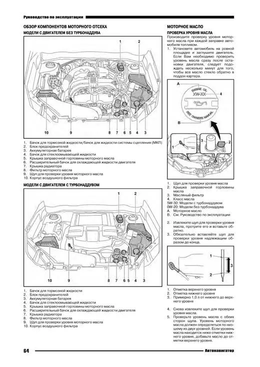Книга Subaru Forester SJ 2012-2016 бензин, электросхемы. Руководство по ремонту и эксплуатации автомобиля. Автонавигатор