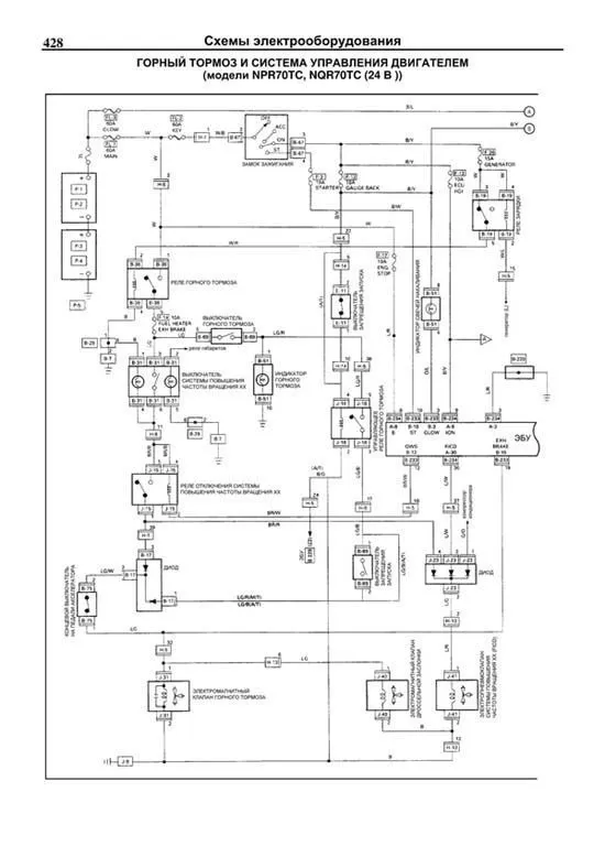 Книга Isuzu Elf, N-Series 1993-1999, Nissan Atlas 1999-2004 дизель, электросхемы. Руководство по ремонту и эксплуатации грузового автомобиля. Профессионал. Легион-Aвтодата