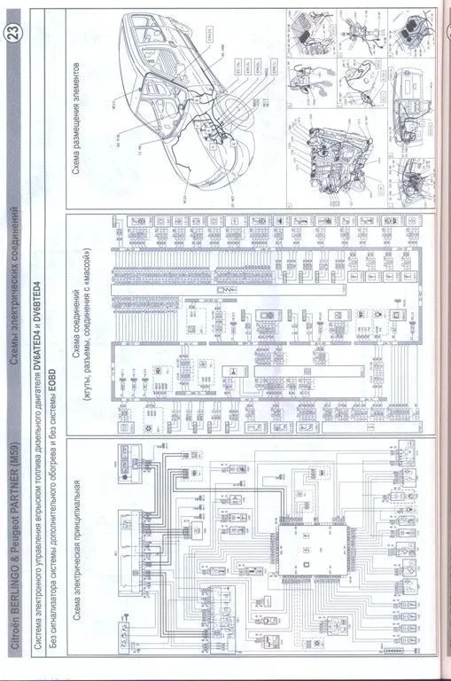 Ситроен берлинго схема управления двигателем
