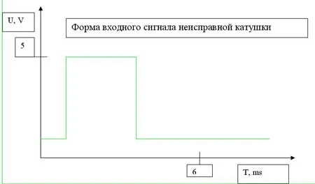 arig_3.jpg